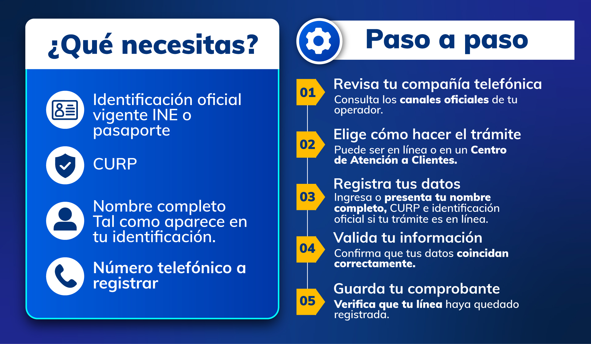 numero-2